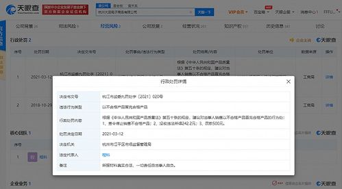 電商合規警示錄 張大奕網店關聯公司因產品不合格被罰，技術開發也需規范
